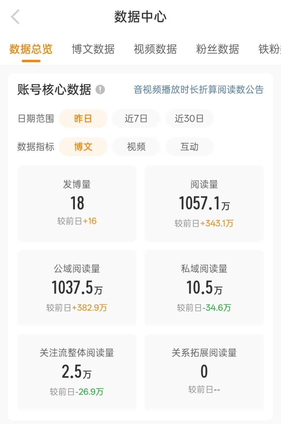 可以可以 