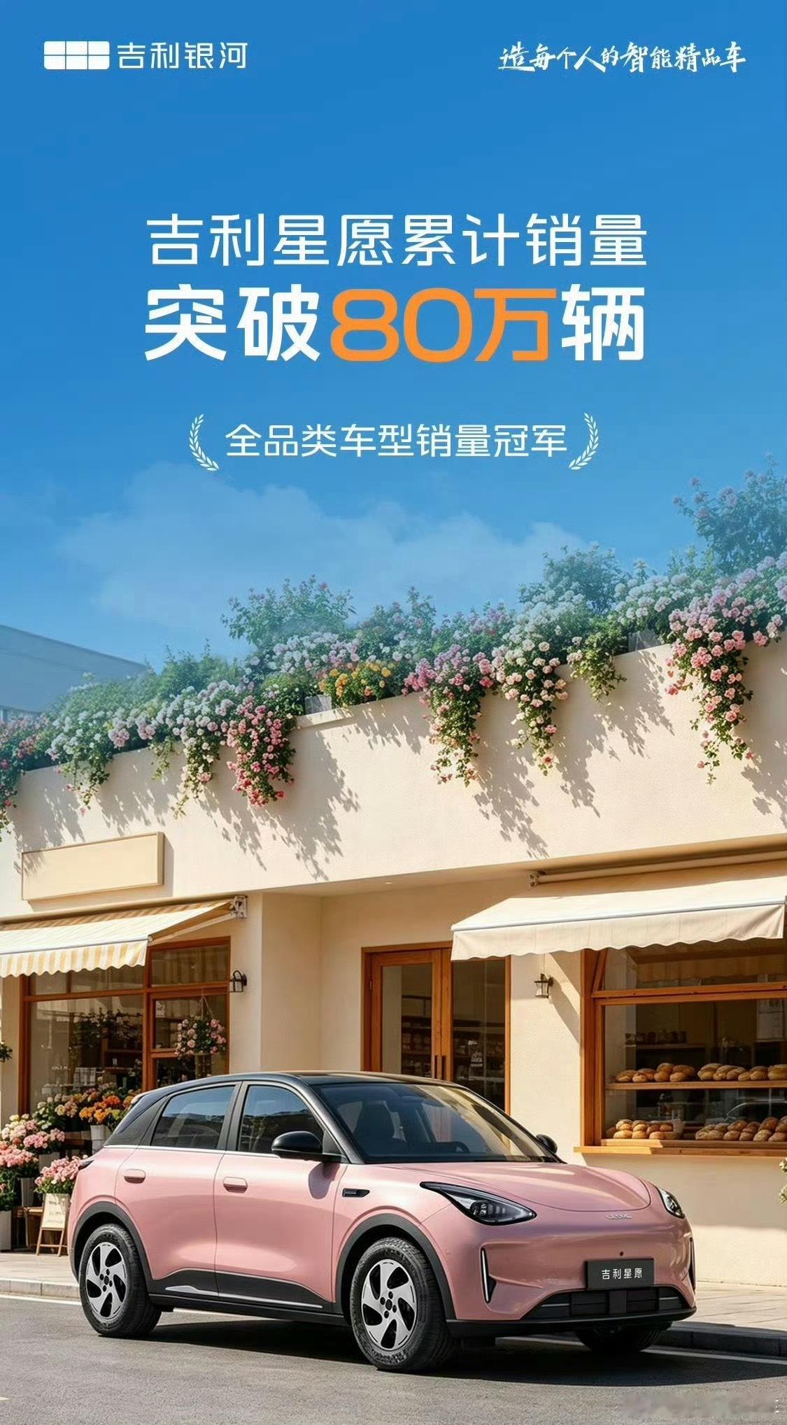 吉利星愿累计销量突破80万辆吉利星愿累计销量突破80万辆，用时仅664天！除此之
