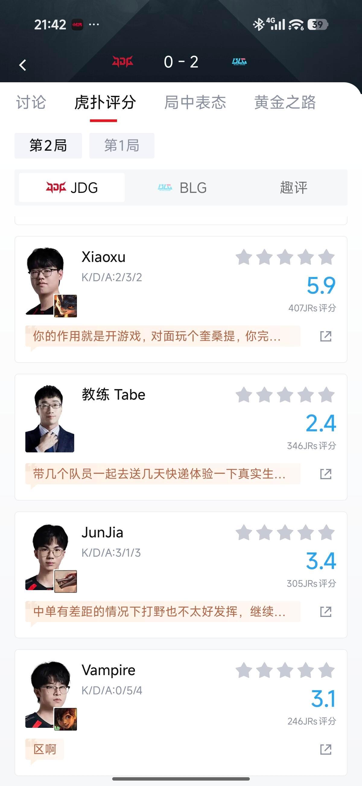 🍒没了Bin的BLG这么看来是bin大哥限制了xun和左手啊，bin大哥不在，