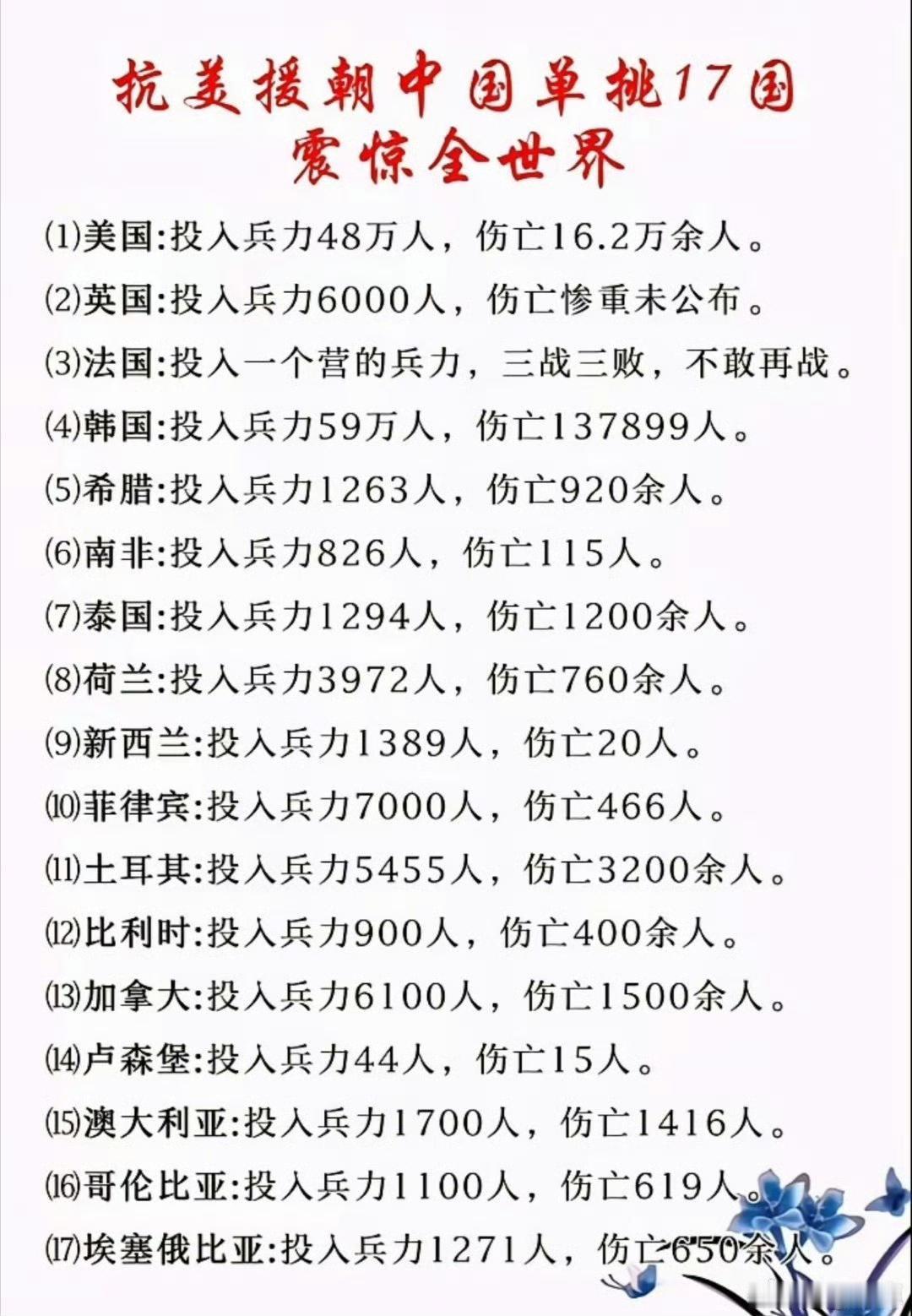 老中1V17，乌合之众大败，不得不佩服毛主席的高瞻远瞩。当年就是兽人想再搞傀儡政