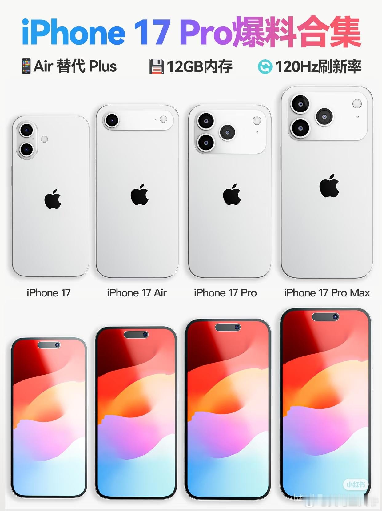 iPhone18或推迟上市17还没来 18就开始营销啦，那我也推迟一下购买[允悲