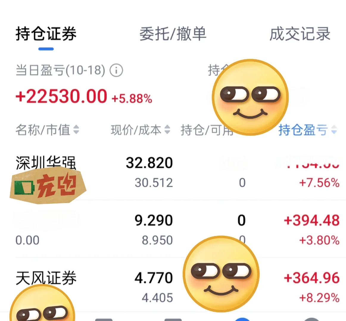 现在的财经博主真的没什么水平，最近每晚连续关注十几个财经博主听他们的直...