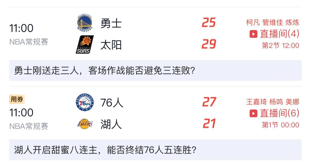 首节战罢，湖人以21:27落后76人6分，而太阳则29:25领先勇士4分，局势各