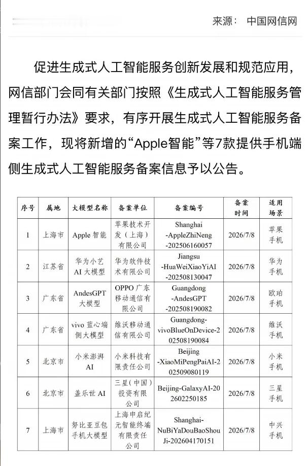 数码闲聊站国行苹果AI要来了 看到国行苹果 AI 完成备案的消息，总算等来了实质