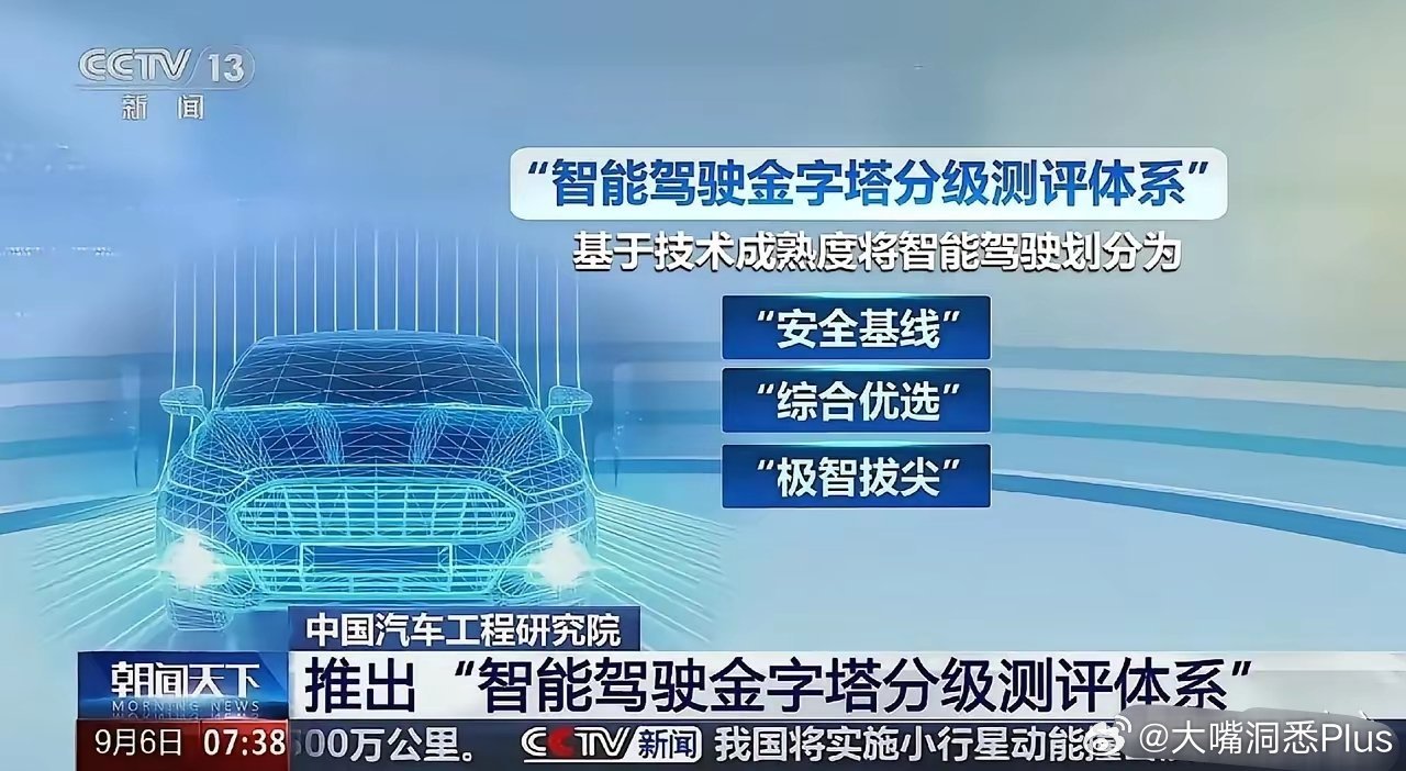 来自CCTV13新闻报道：中国汽车工程研究院联合华为、清华大学、中国工业汽车协会