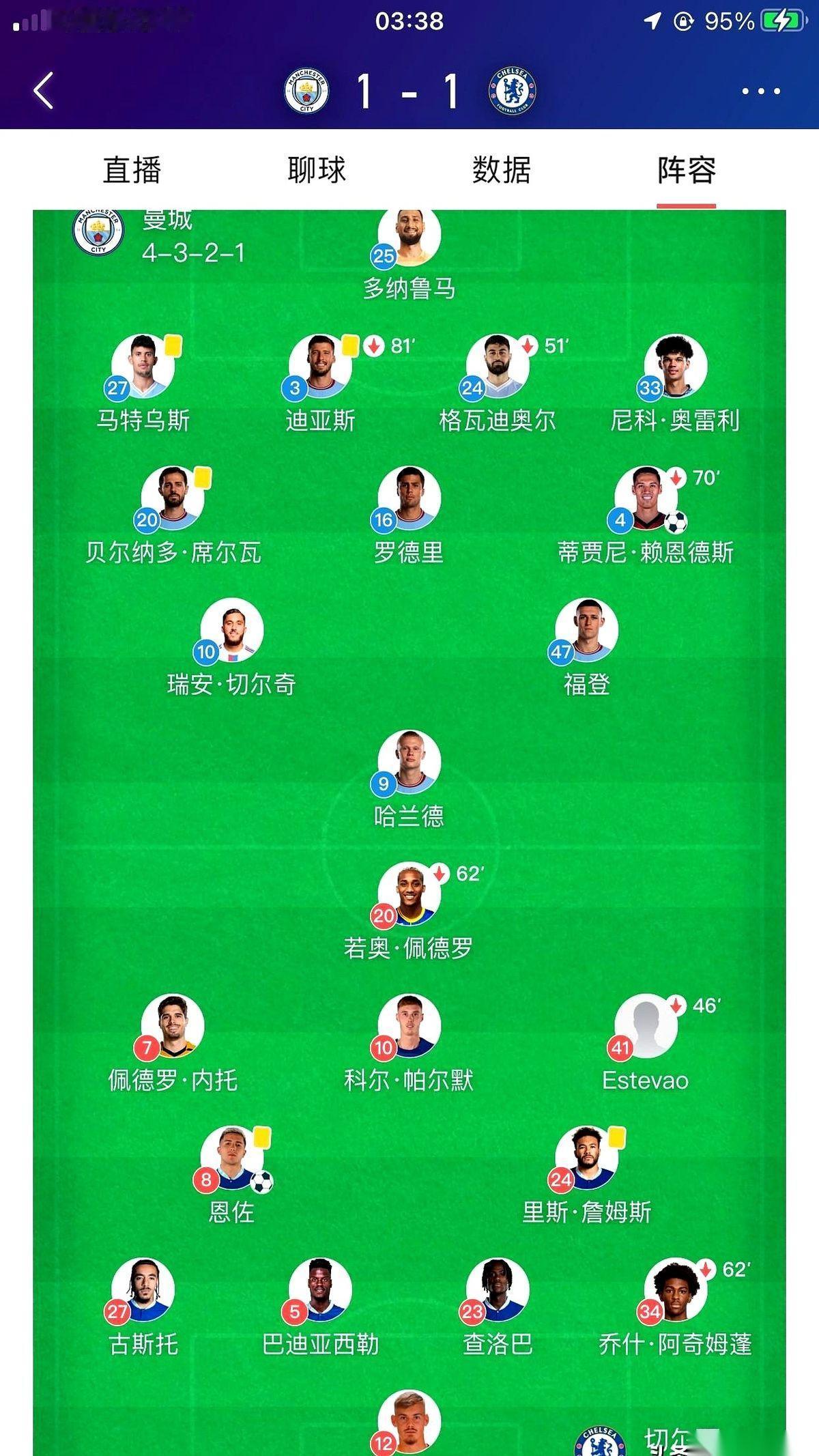 别吹瓜迪奥拉了，他这一把，直接在自家主场玩脱了。
主裁判低头看着手表，补时最后一