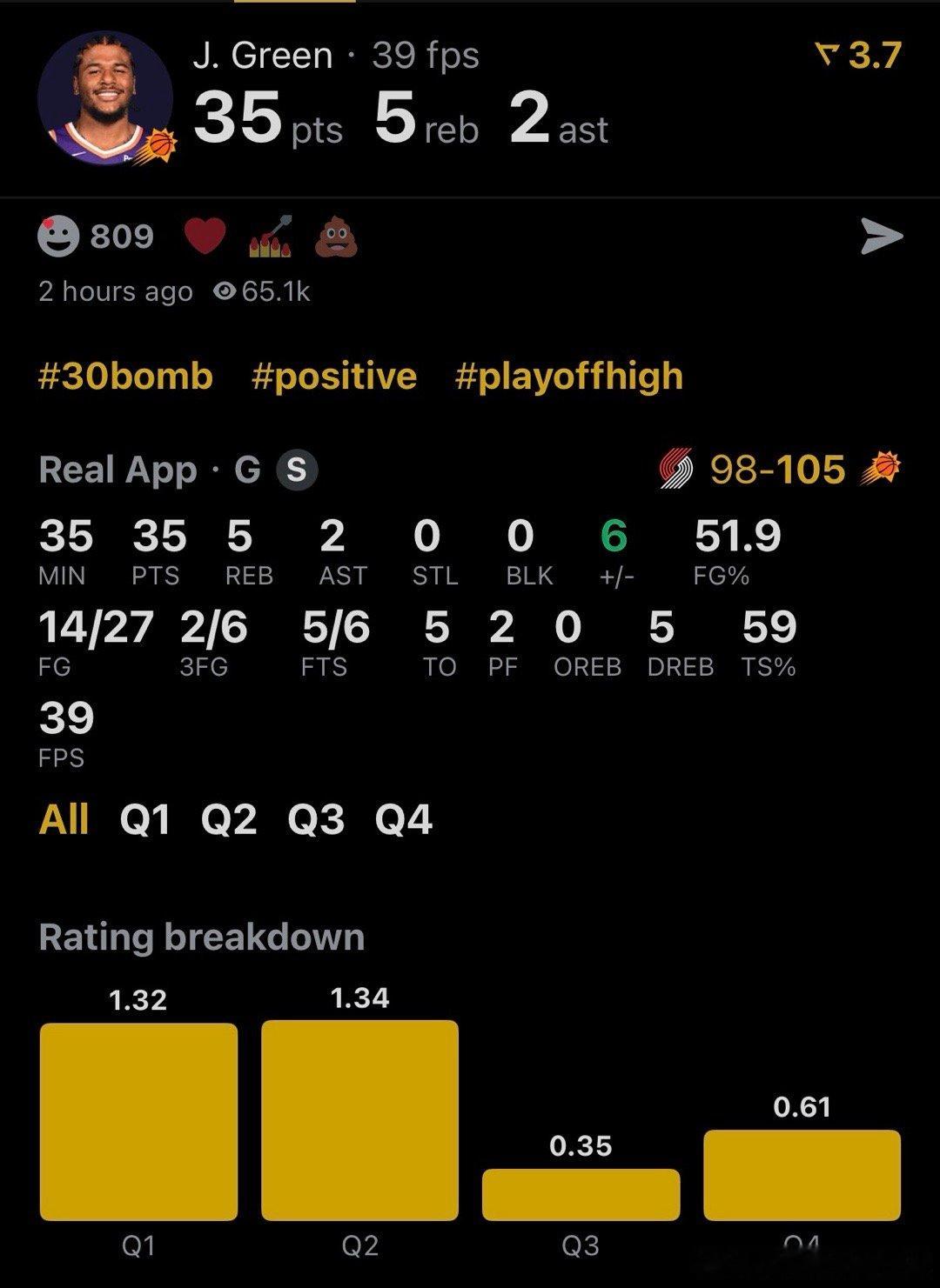 杰伦·格林35分了开拓者vs太阳nba附加赛