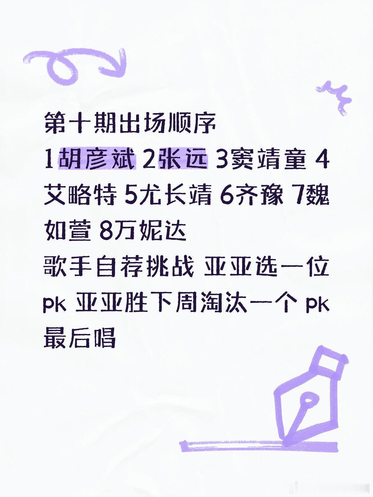 歌手歌手2026第十期出场顺序歌手‖ 