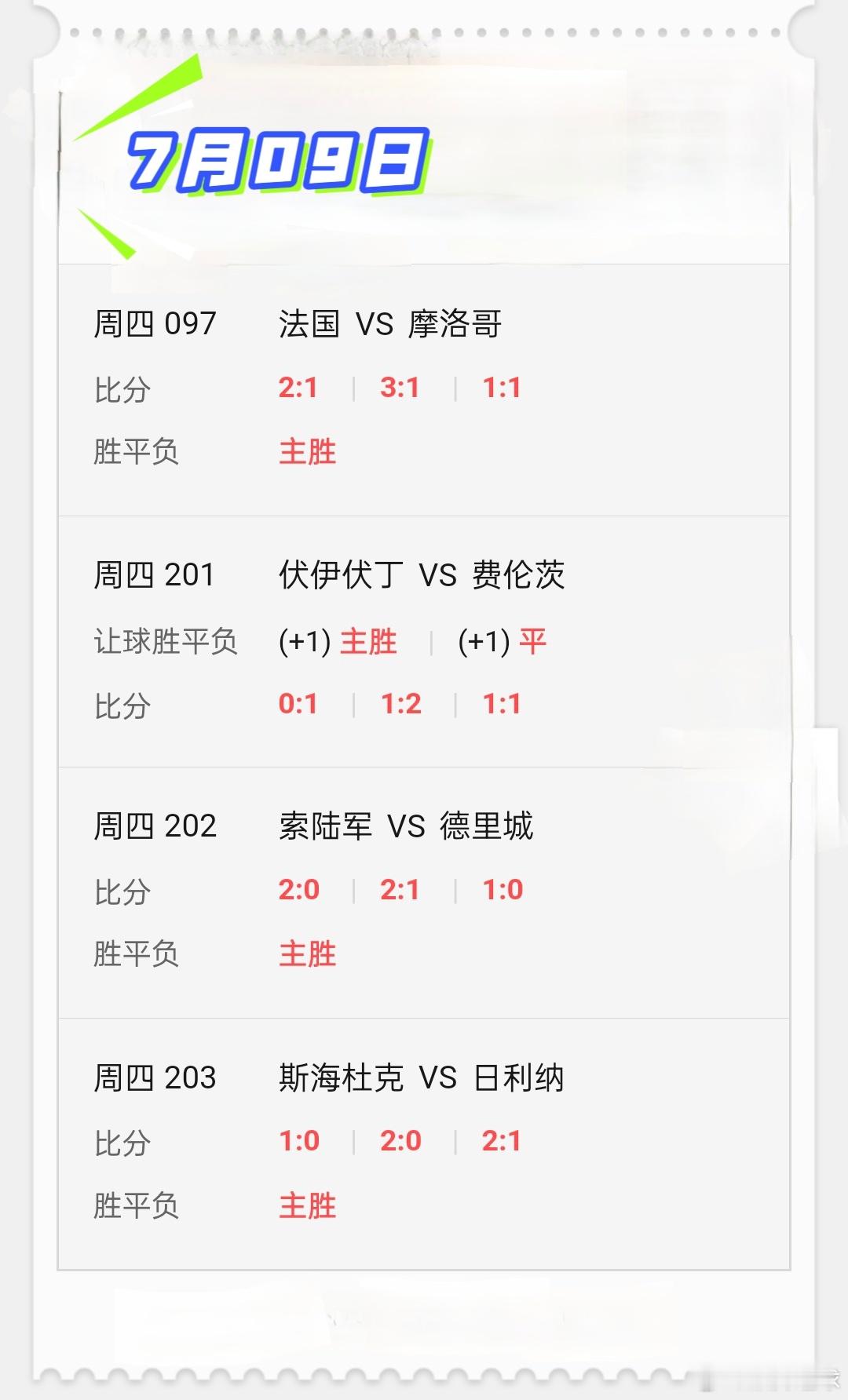 ⚽✨法国vs摩洛哥 ✨⚽世界杯：法国VS摩洛哥方向建议：胜比分：2-1 3-1 