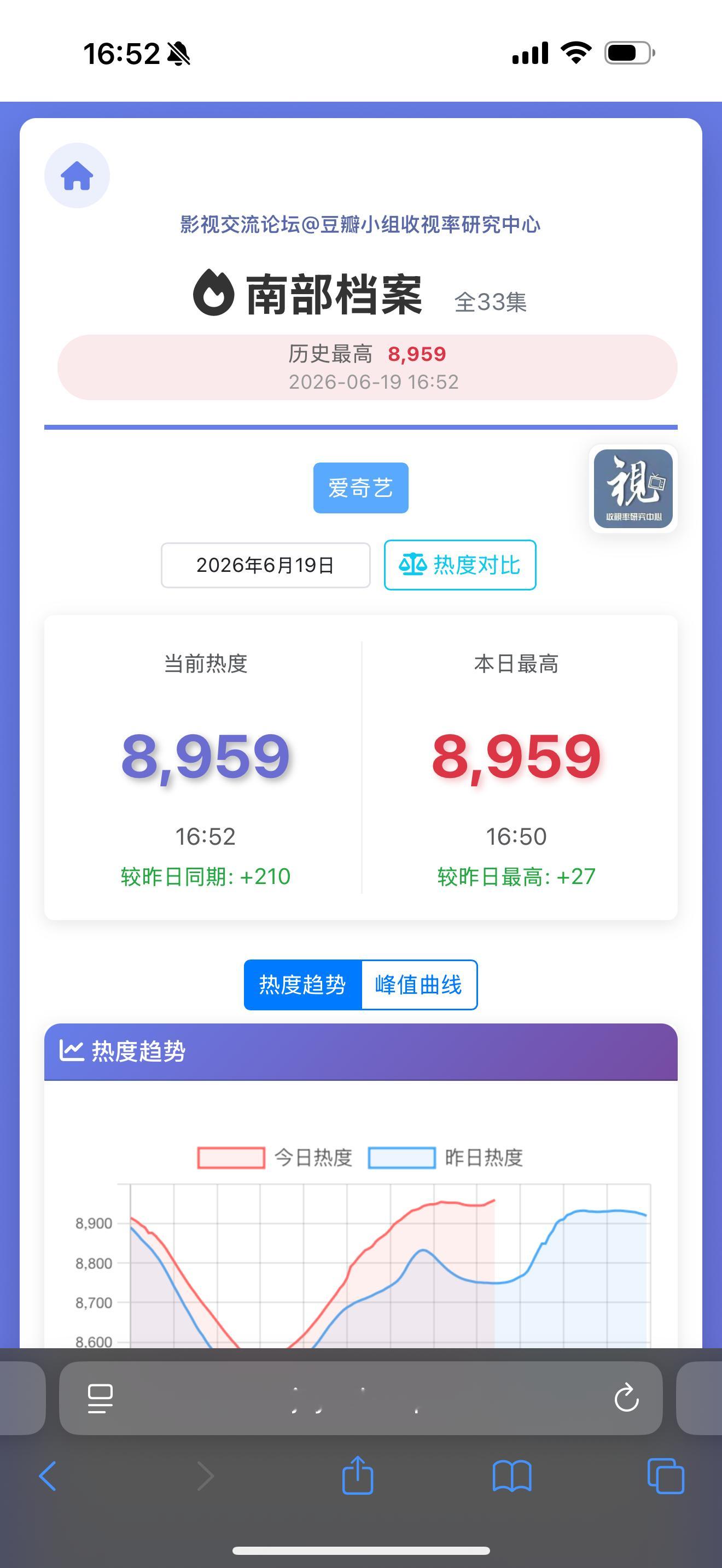 昨日南部档案主线剧情⬇️【张海虾的天下第一局——暗线串珠局正式浮出水面】丁禹兮和
