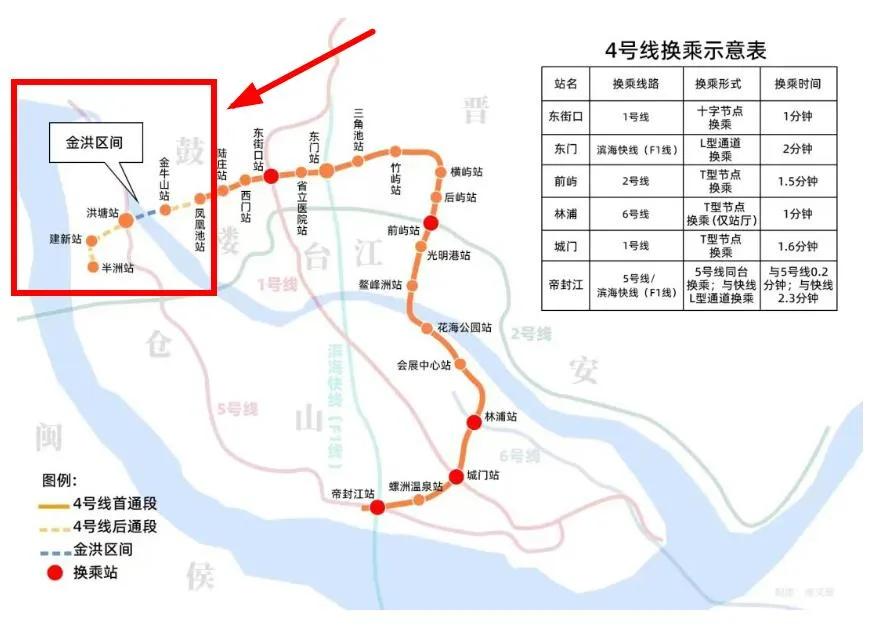 事关福州地铁4号线后通段，官方最新透露！[机智]

地铁4号线后通段车站主体结构