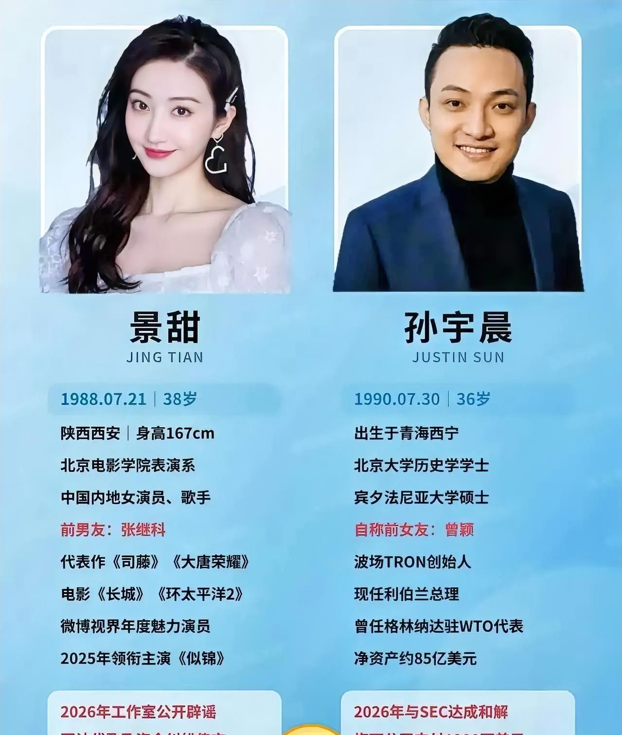 好奇查了一下孙宇晨。
不查不知道，一查才发现，
这位孙宇晨，可不简单。他1990