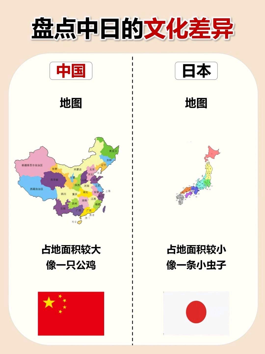 盘点中日文化差异，你还知道哪些？感觉中国全方位碾压！

1、中国地图：占地面积较