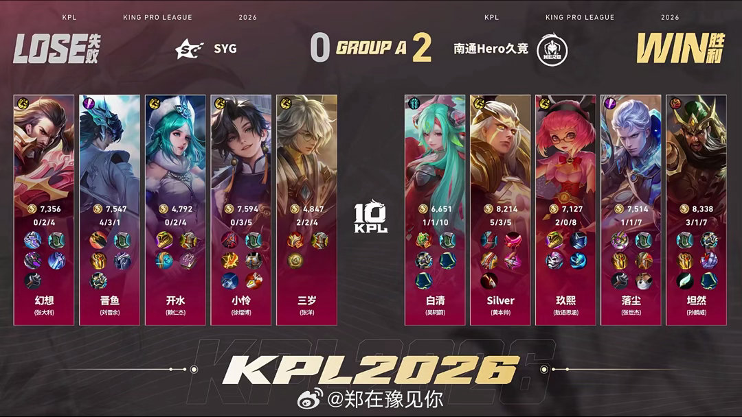 Hero久竞2比0战胜SYG【南通Hero久竞 2:0 SYG】南通Hero久竞