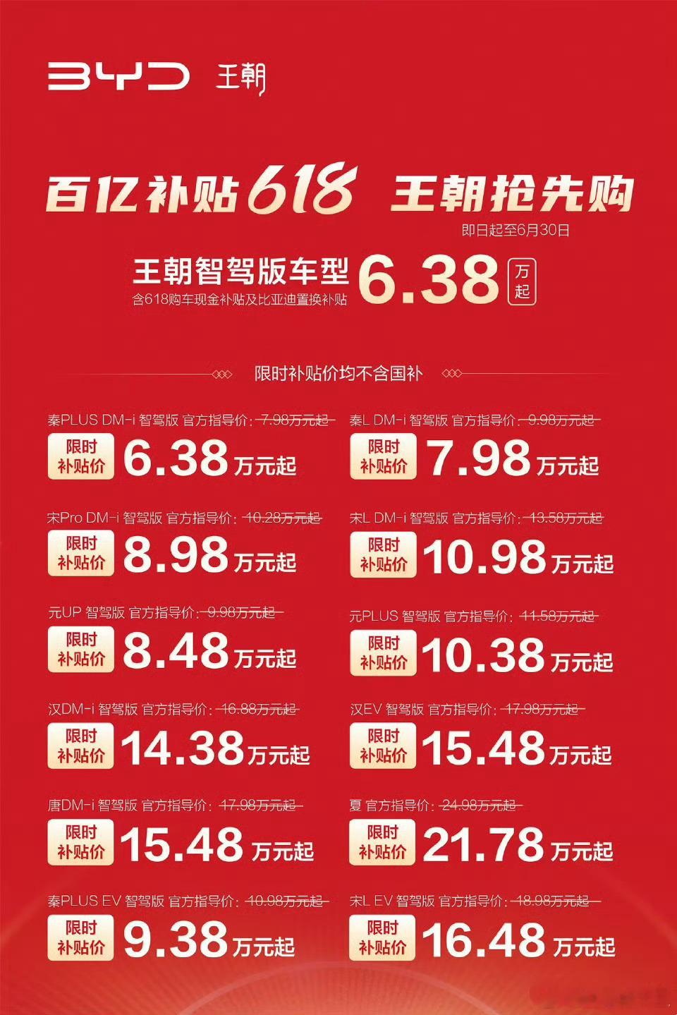 不包含国家补贴的新车降价来了比亚迪王朝网全系降价，秦plus降至6.38万起，最