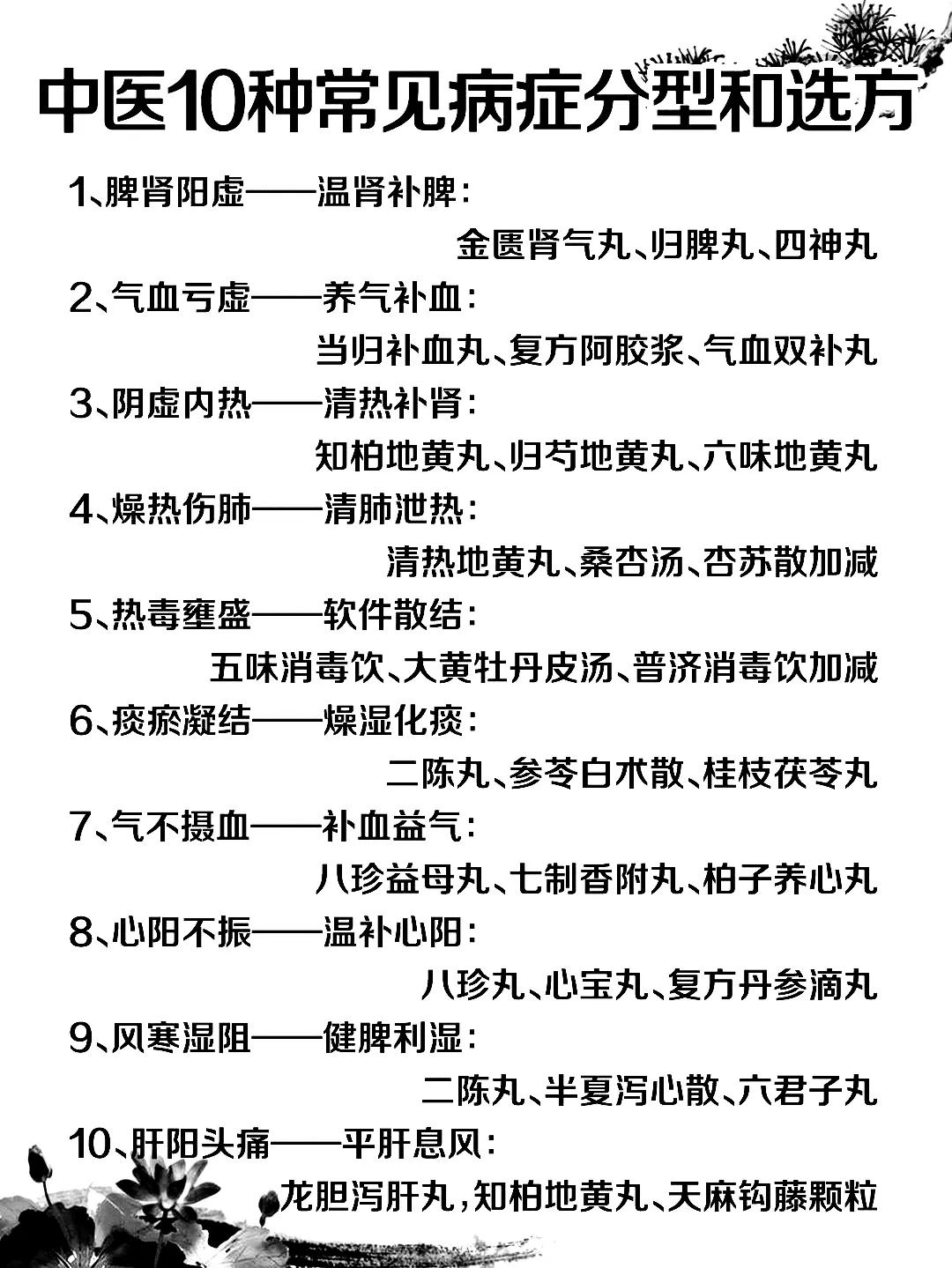 中医10种常见病症分型和选方

中医作为中华民族的传统医学，凭借其深厚的理论基础