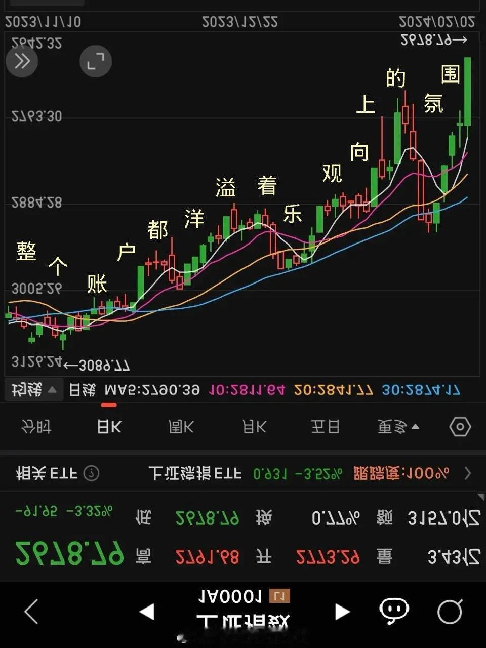 美国的股市从1792年开始，截至今年已经232年，目前上市公司7679家，平均每