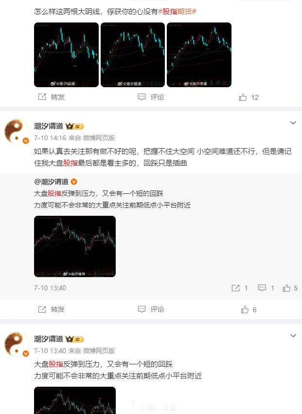 这波大盘和股指在这一浪高点附近提示大家要回踩im 踩了超过300点 ic踩了40