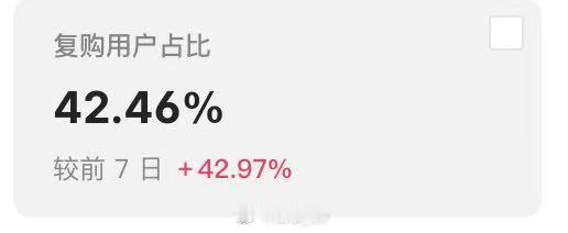 生鲜刚打出来的数据我已经转型臭卖货的很久了 大家对我的评判早已不存在滤镜 这就是