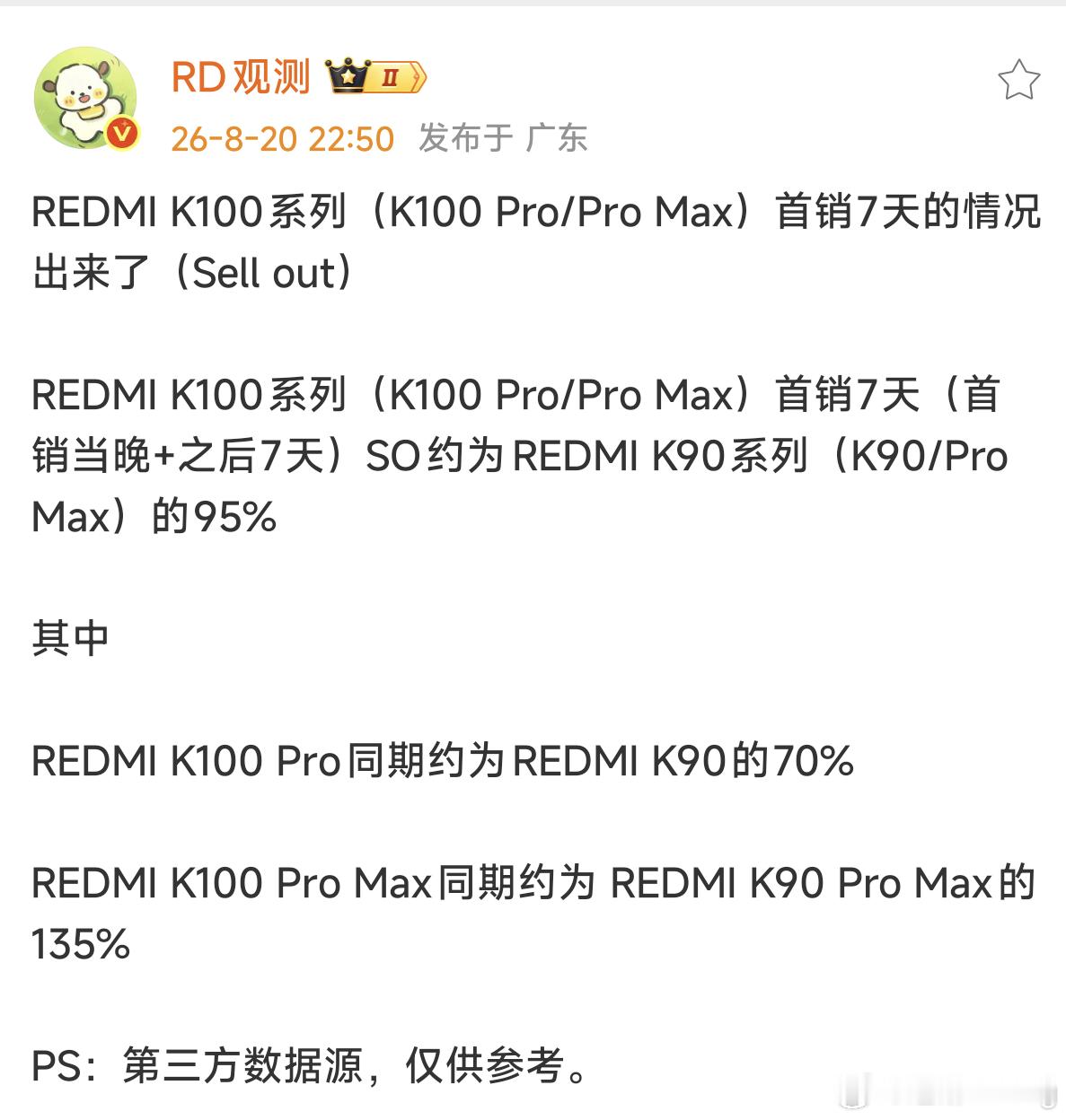 K100Pro系列的首销情况，出乎意料的不错啊