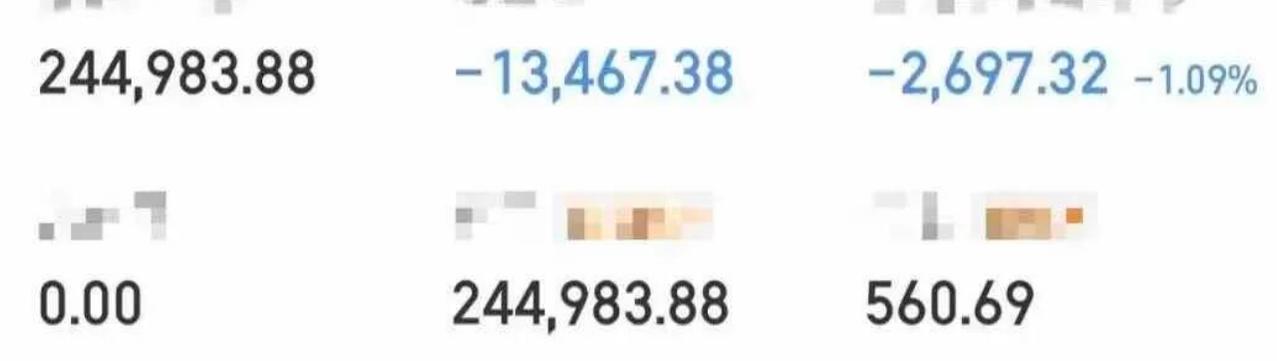 大曾子清仓了，今天还亏了2000多
今天医药被兑现，资金拉证券金融，小金属修复，