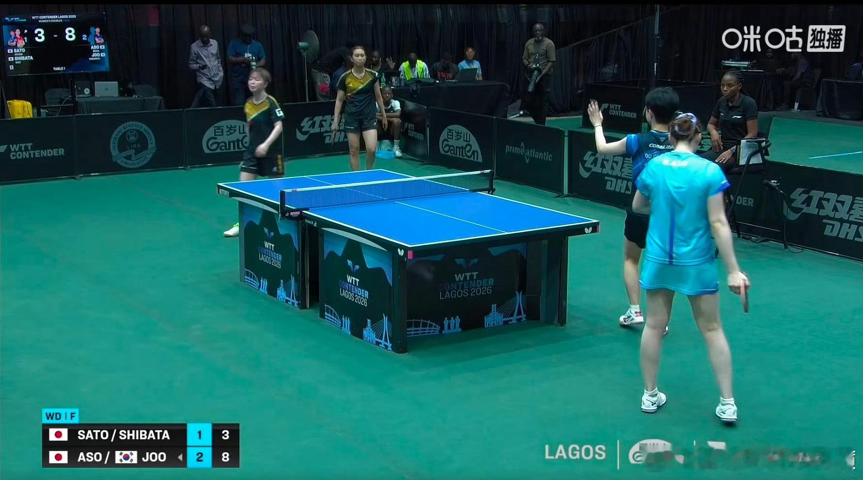 2026wtt拉各斯挑战赛女双决赛朱芊曦/麻生丽名3-1佐藤瞳/芝田沙季（1-1