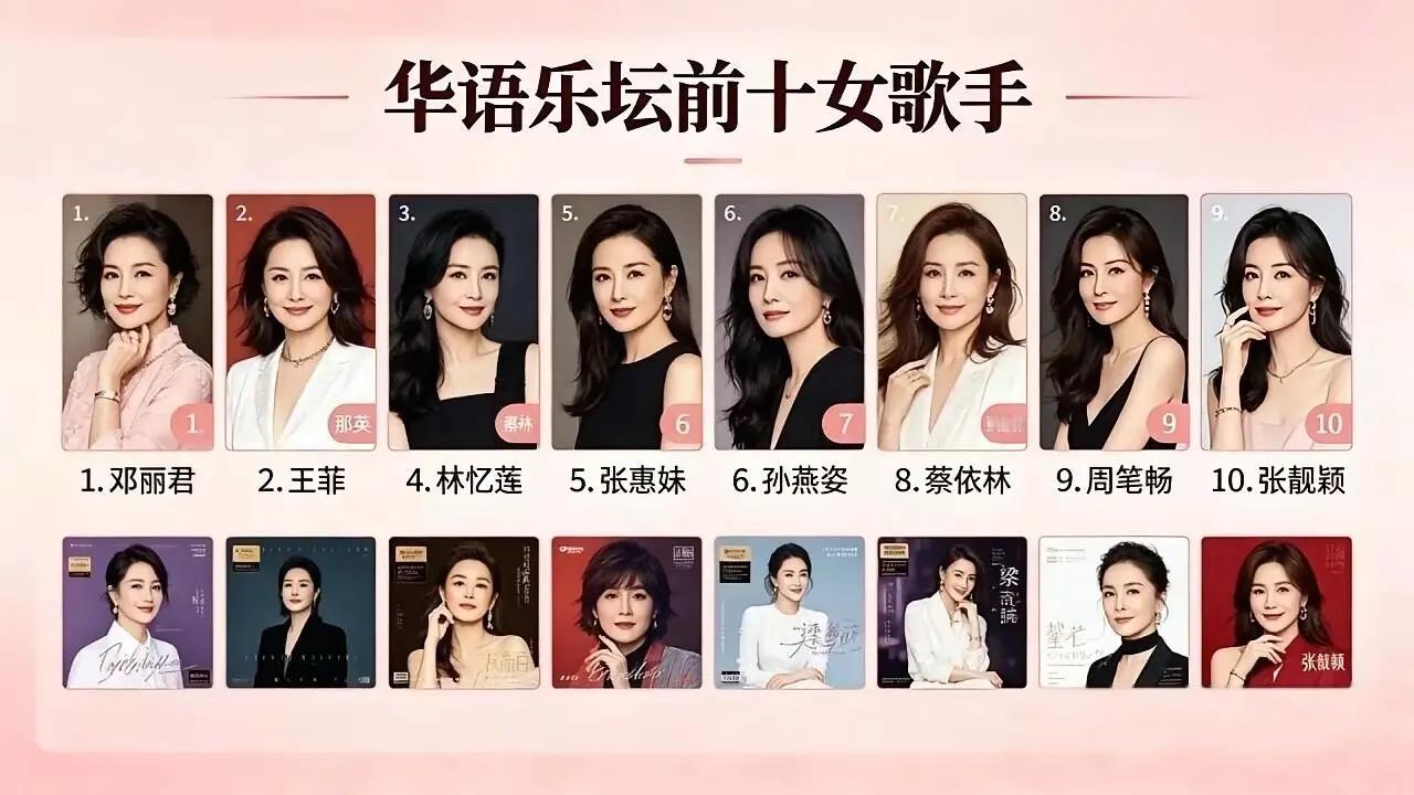华语乐坛前十名女歌手，你最喜欢哪一位？