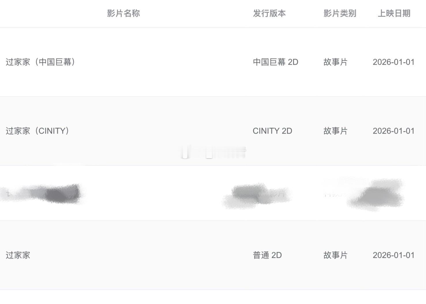 跨年电影愿电影过家家 2026年1月1日上映的电影《过家家》也已录入专资办有普通