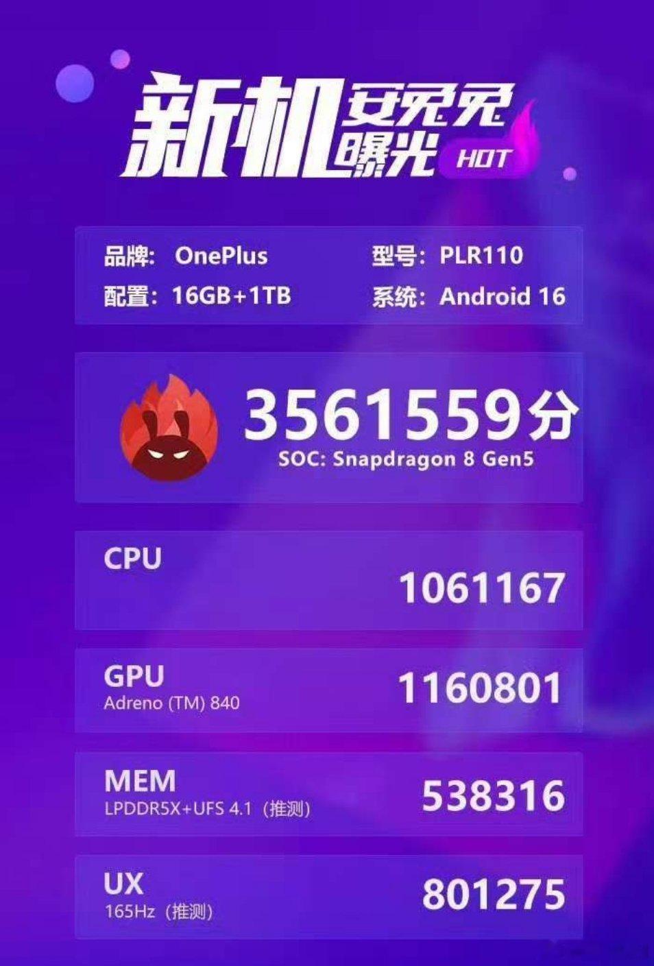 咦，搭载骁龙8 Gen5移动平台的一加 Ace6T，安兔兔总分达到了356155