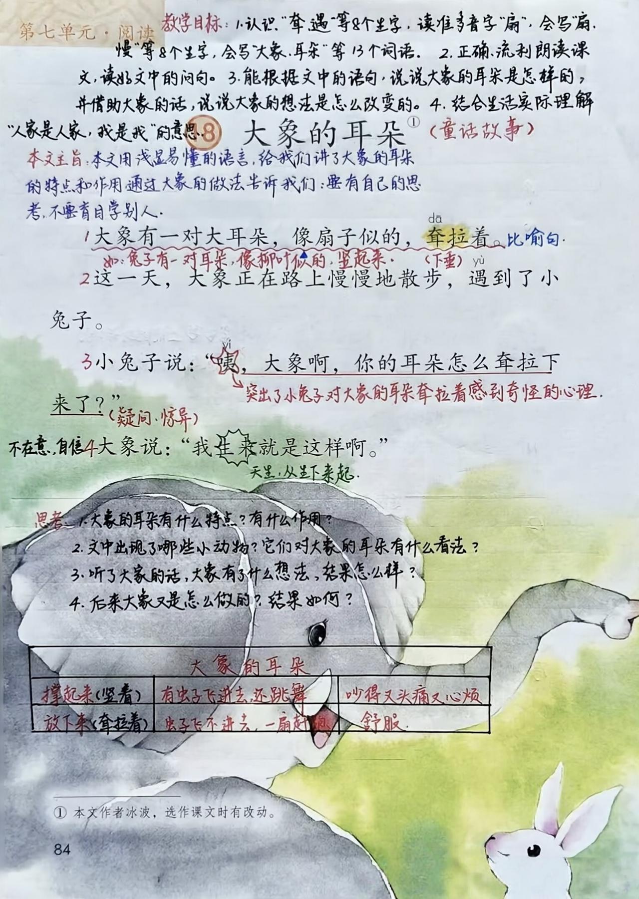 二年级语文下册，第18课《大象的耳朵》课堂学习笔记，收藏复习巩固知识~二年级语文
