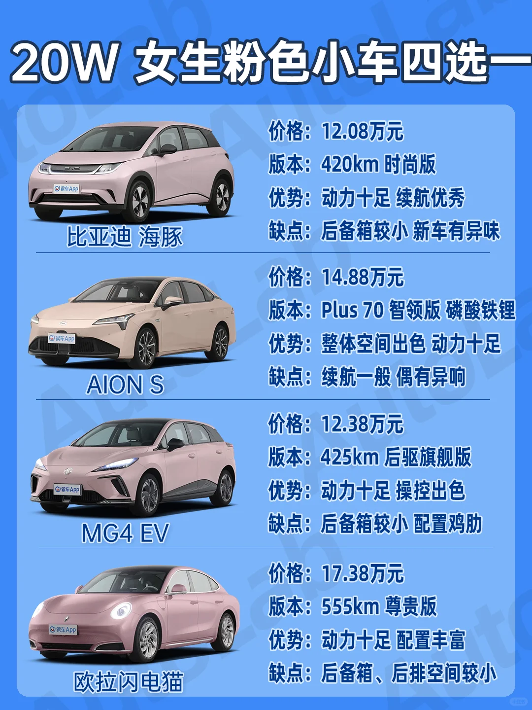 20W以内💰适合女生开的粉色小车🚗