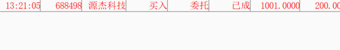 1000元，怎么也支持一下源杰科技！ 