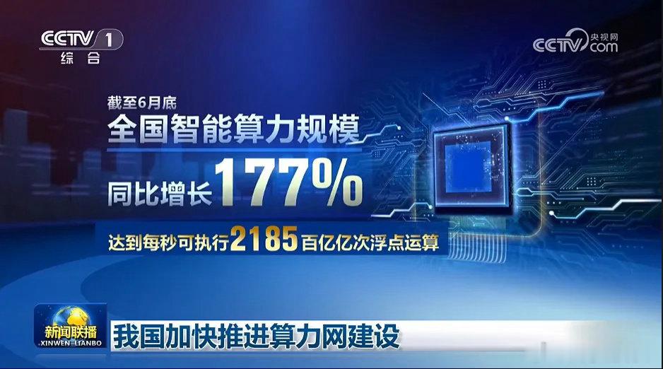 央视报道了全国智能算力规模前半年同比增长177%，这也是进入十五五开启初年，我国