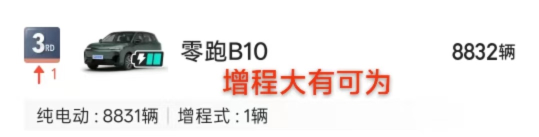 小米澎程N70/N90非常好非常牛逼但是如果是纯电可以再牛逼3倍如果是换电可以再