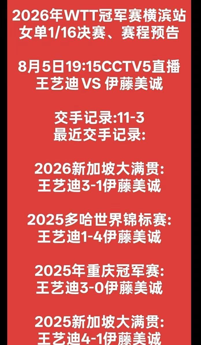 王艺迪2026年WTT冠军赛横滨站海南午夜排球爱好者海南排球主播董事长原创视频海