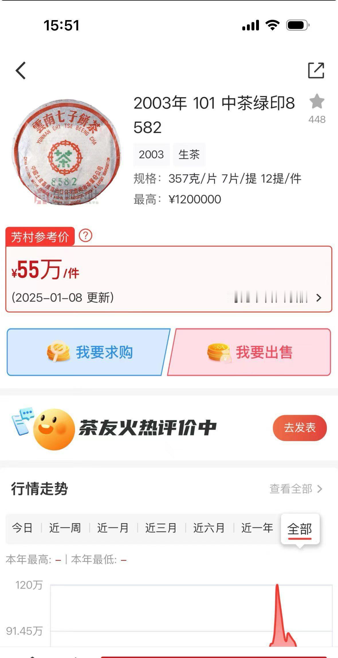 2003年101中茶绿印8582，勐海茶厂经典好茶。很贵这个茶，有一片开纸仓储特