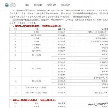 北大口腔闹笑话！博士后写成学历，网友：这常识都不懂？
 
全国顶尖的北大口腔居然