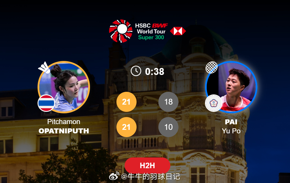 女单 1/8赛 碧查梦 21-18 21-10 白驭珀2026年奥尔良羽毛球大师