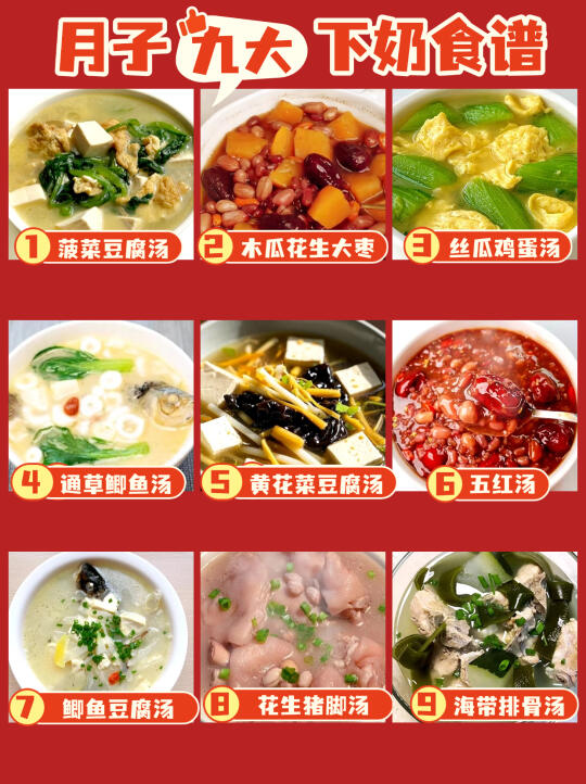 九大月子食谱分享～会吃很重要！