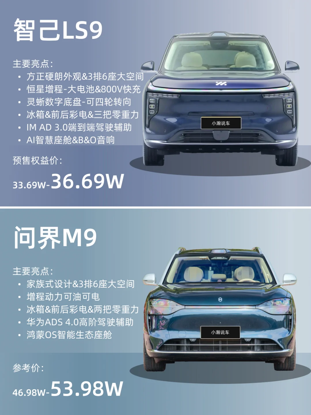 集齐上汽核心科技，智己入局大六座SUV