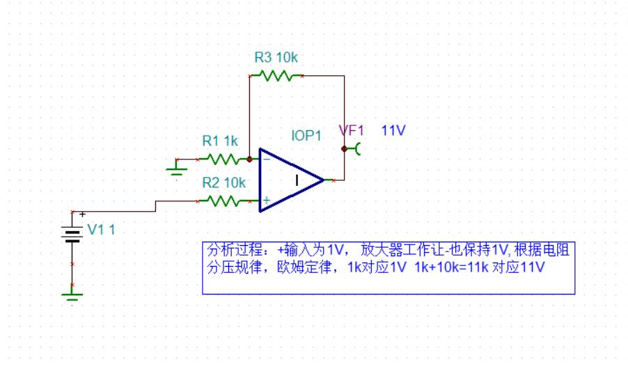 基础放大器时如何分析的？