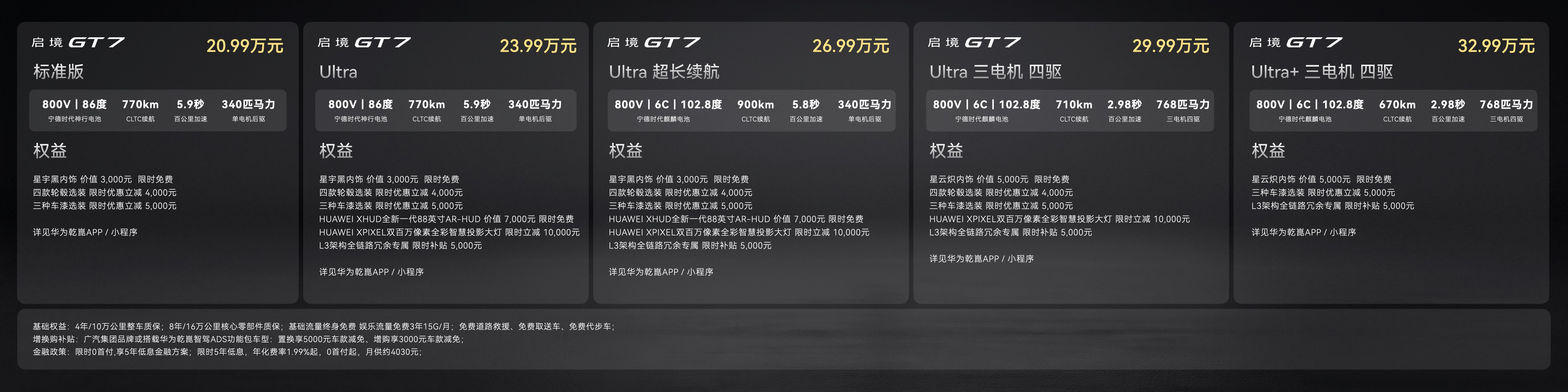 启境GT7同级领先越级享受 6月26日，新一代智能猎装启境GT7正式上市，推出标