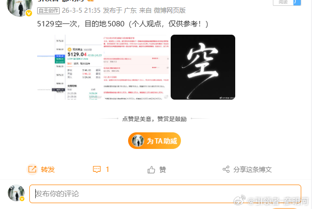 给到的5129空顺利抵达5080拿下490点！没有悬念！金价黄金