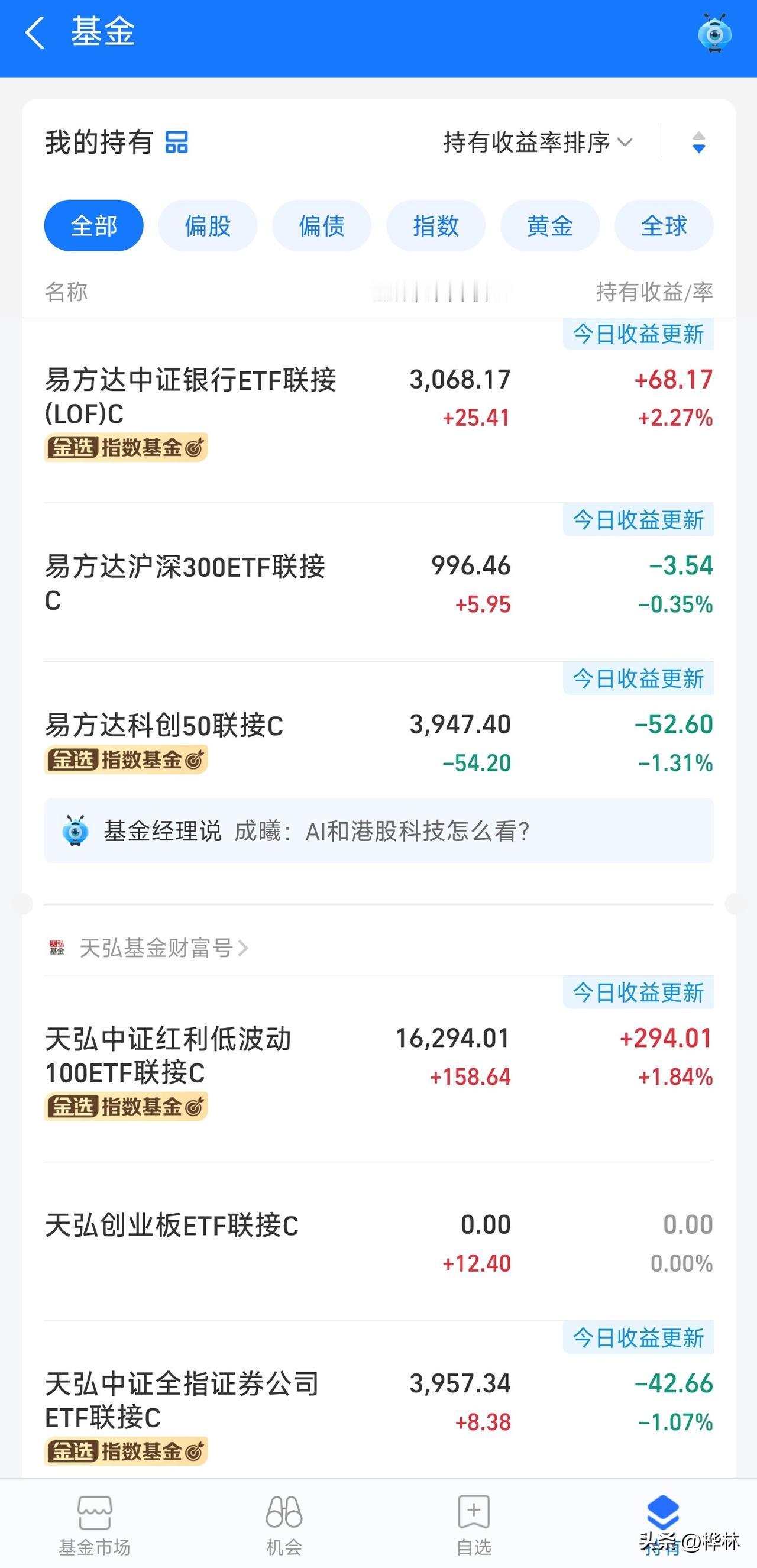 工薪阶层买基金，虽然今天全部是绿的，但是我还是赚钱了。
赚钱的原因还是因为我买了