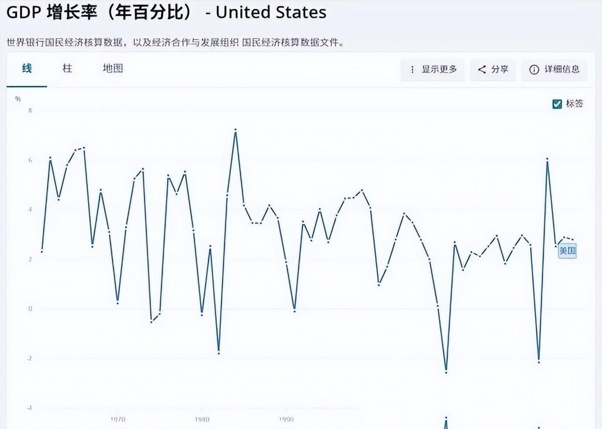 中美之间，已经很难再有回头路。美国握着的绳索，正勒向中国经济的要害；中国掌中的利