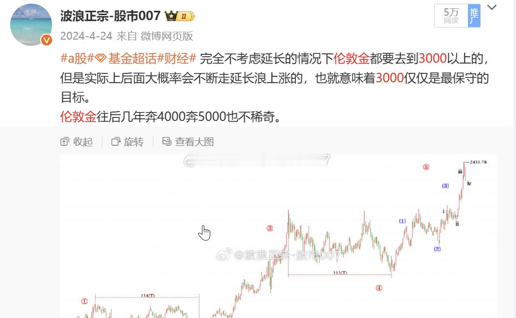 黄金金价 看看1年前说的黄金【国际金价一日涨超30美元】当地时间3月18日，国际