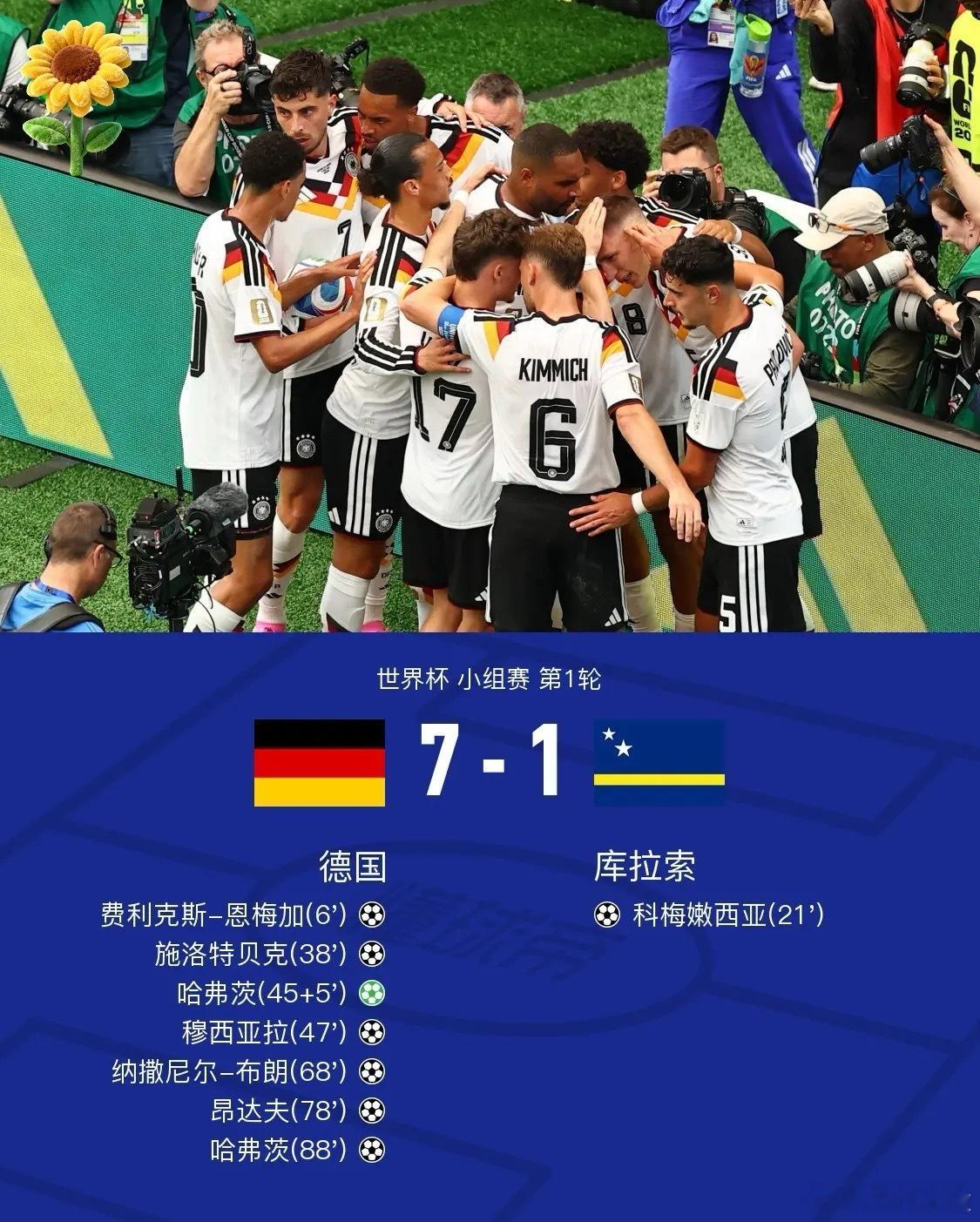 足球 北京时间6月15日世界杯 小组赛 第1轮，德国对阵库拉索。上半场费利克斯-