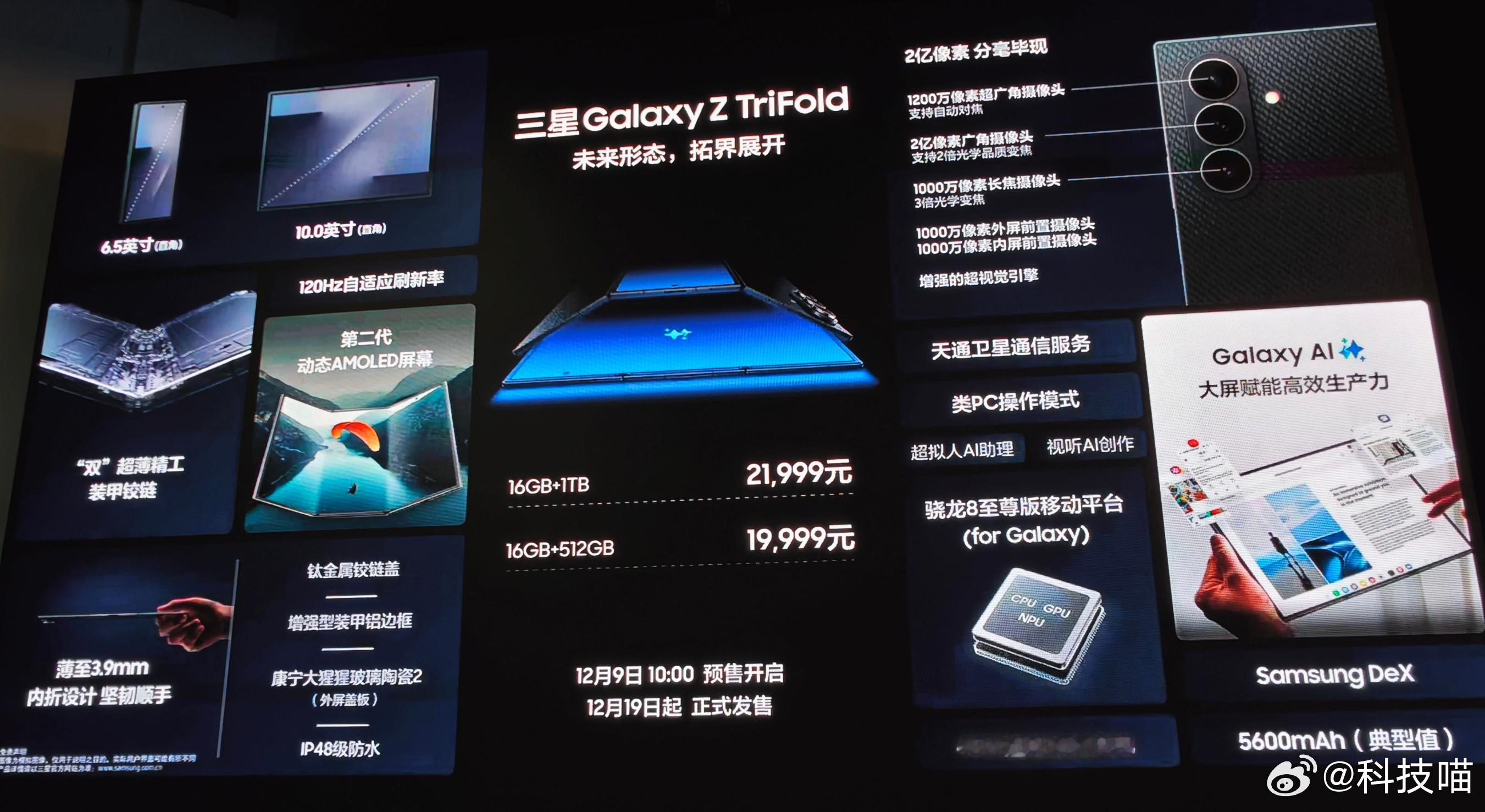 三星Galaxy Z TriFold价格发布16+512 1999916+1T 