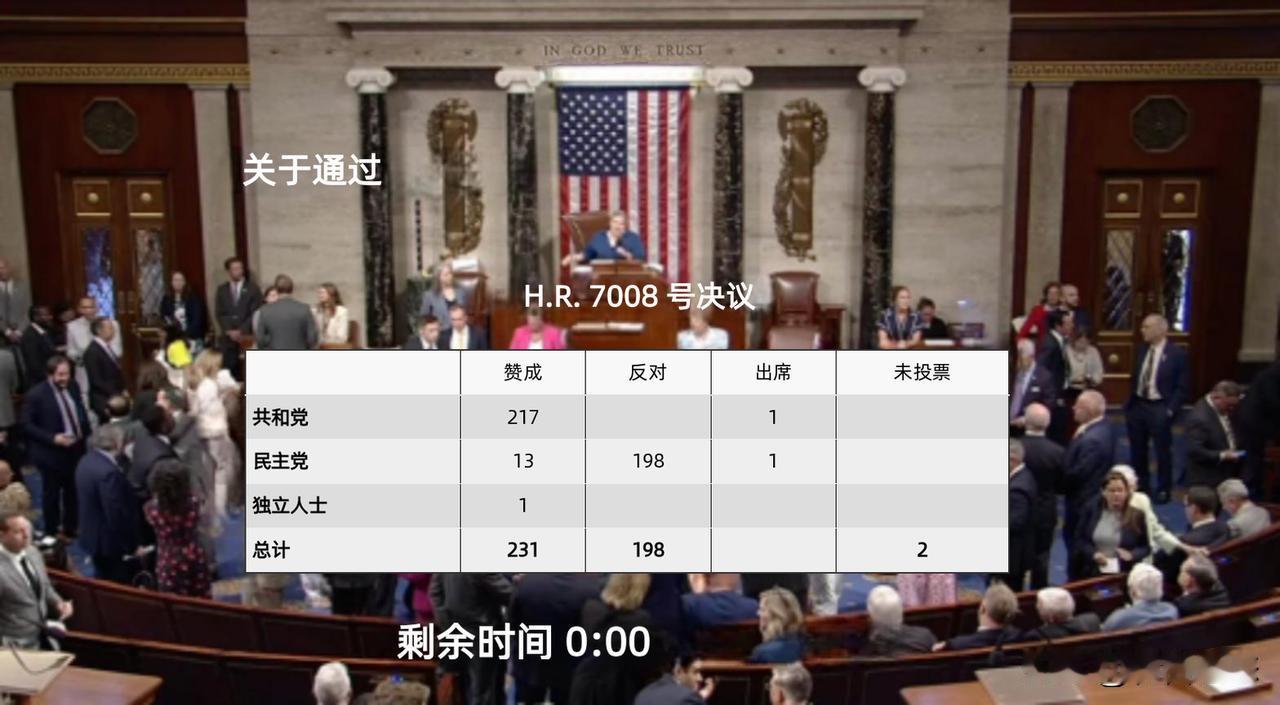 美国众议院在当地时间7月22日通过了一项关于限制国会议员股票交易的法案，编号为H