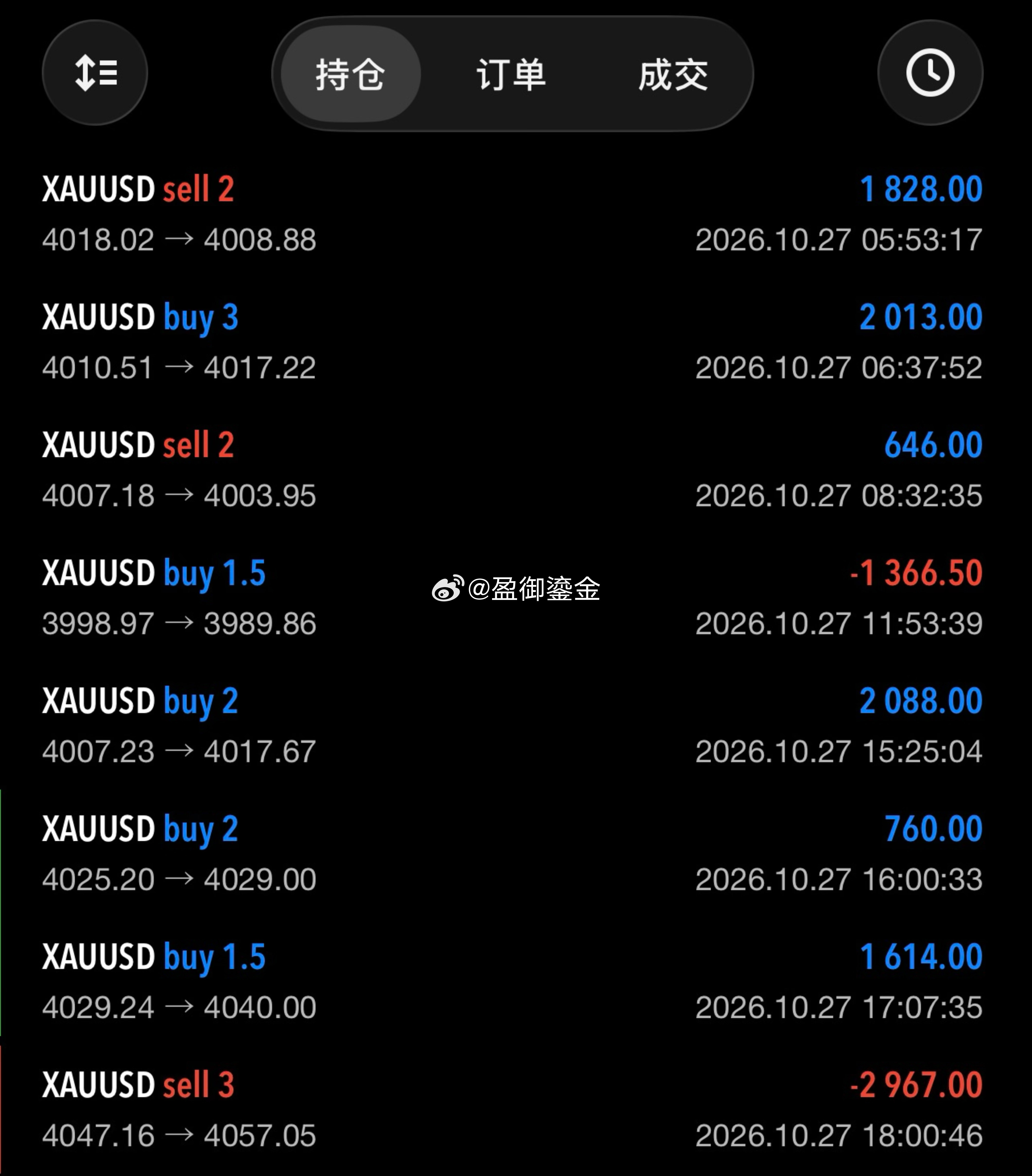 人有顺境，亦有低谷。走到最后，比拼的从来不是一时的盈亏，而是心态。稳住节奏，看得
